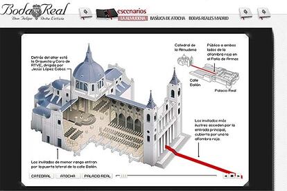 Noticias Actualidad No Inmediata

&bull; ELPAIS.es: Los escenarios de la Boda Real
http://www.elpais.es/comunes/2004/bodareal/almudena.html