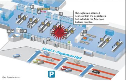 Infografía de lo ocurrido en el aeropuerto