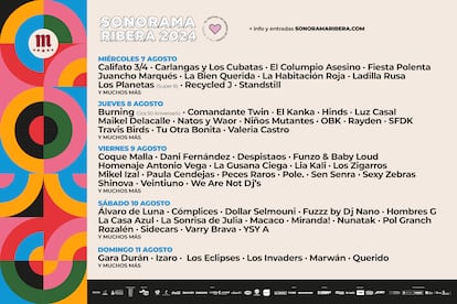 Cartel oficial del Festival Sonorama Ribera, que celebra su vigesimoséptima edición del 7 al 11 de agosto.