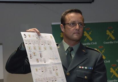 El comandante de la Guardia Civil que ha dirigido la &quot;Operaci&oacute;n Oculta&quot;.