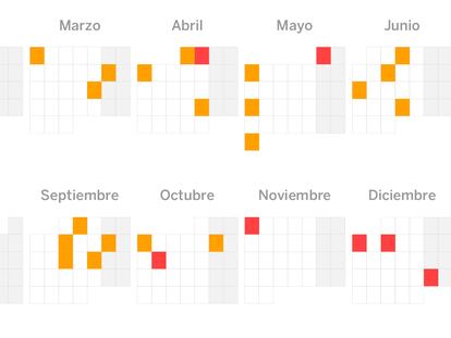 El calendario laboral de 2021 ya es oficial y permite dos grandes puentes en toda España