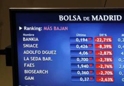 Pantalla que muestra el valor de las acciones de Bankia. EFE/Archivo