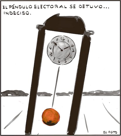 El Roto: el péndulo indeciso