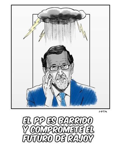 El PP es barrido y compromete el futuro de Rajoy.