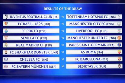 Resultados del sorteo de Champions League