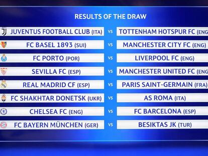 Resultados del sorteo de Champions League