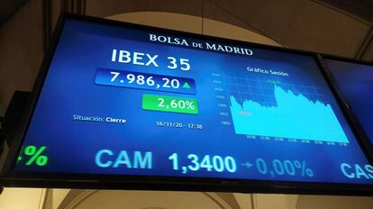 Una pantalla muestra la evolución del índice Ibex 35