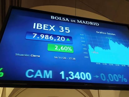 Una pantalla muestra la evolución del índice Ibex 35