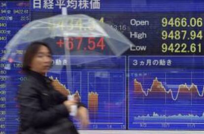 El Nikkei baja un 0,19 por ciento hasta 9.514,96 unidades. EFE/Archivo