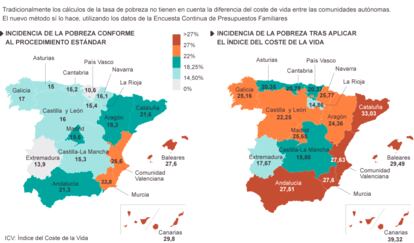 Fuente: elaboración propia con datos de 2011.