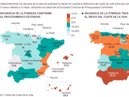 Fuente: elaboración propia con datos de 2011.