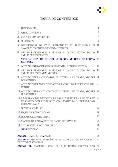 Protocolo Canarias Covid