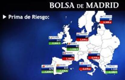 Pantalla de la Bolsa de Madrid con el mapa de la situación de la prima de riesgo. EFE/Archivo