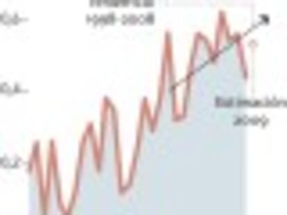 Incendio en la causa climática