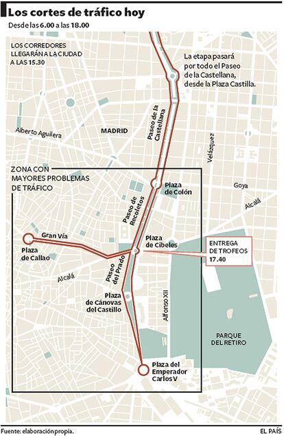 La llegada del pelotón y la celebración de la última etpa complicará el tráfico de 6.00 a 18.00