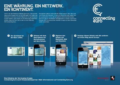 Propuesta de imagen de campaña de la agencia alemana Plan.net Group. Una moneda. Una red. Un continente
