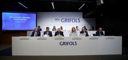 Junta de accionistas de Grifols