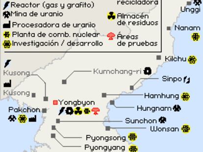 El programa nuclear norcoreano