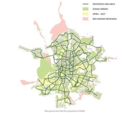 Plano de la Red ARCE, que planea conectar los grandes espacios verdes urbanos a través de una red continua y coherente de calles, avenidas y bulevares, representada con líneas verdes oscuras.