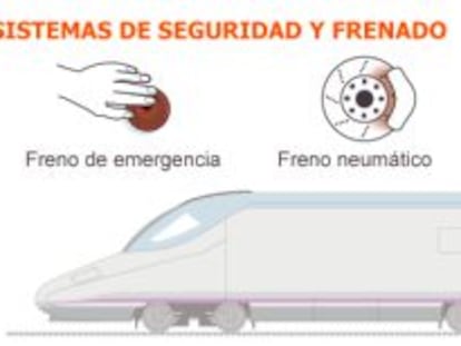78 muertos, 12 preguntas sobre el accidente de tren en Santiago