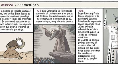 Trampantojo: 21 de marzo. Efemérides