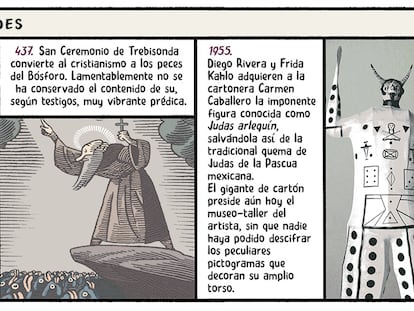 Trampantojo: 21 de marzo. Efemérides