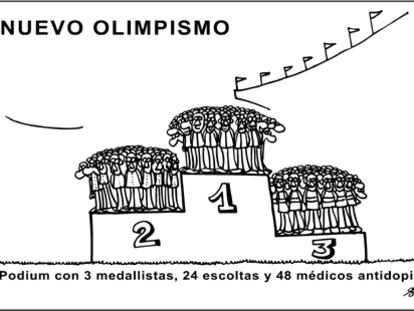 FORGES