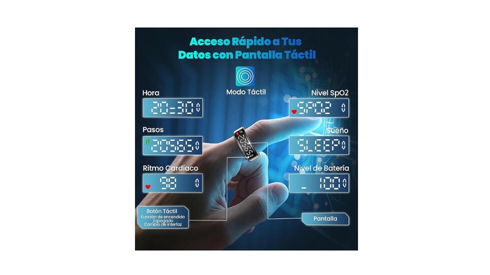 Smart Ring con pantalla LED.