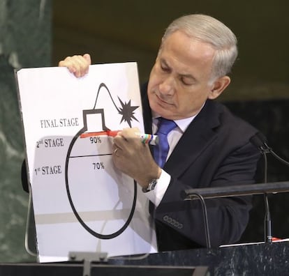 Netanyahu emplea un gr&aacute;fico para expresar sus temores sobre Ir&aacute;n.