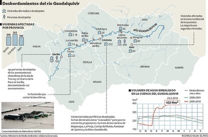 Más de 500 viviendas se han visto afectadas en los últimos días en Andalucía por las riadas provocadas por las fuertes lluvias.