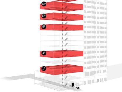 Arquitectura de un supercontagio: cómo el virus se instaló dos semanas en un edificio de Bilbao 