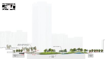 Detalle de la propuesta de Diller Scofidio + Renfro con un enorme parque con un canal, fuentes y juegos de agua, que rescatan el cauce de un río preexistente anterior a la construcción de Azca.