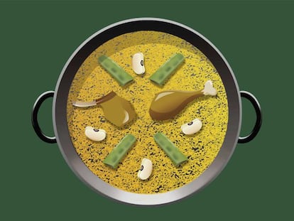 Ya es oficial: habrá 'emoji' de paella para WhatsApp