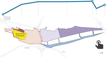 GRÁFICO: Evolución del proyecto del norte de Madrid