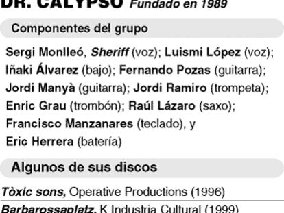 GRÁFICO