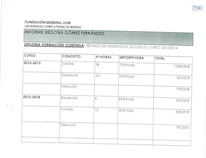 Retribuciones a Begoña Gómez desde 2012 a 2022 en la Complutense.
