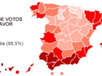 Cataluña, más entusiasta que Madrid