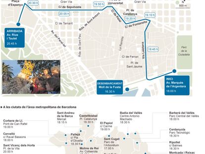 Cavalcades de Reis a Catalunya