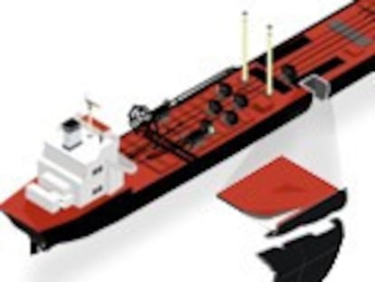 La Audiencia de A Coruña vuelve a culpar al Ministerio de Fomento por alejar el 'Prestige'