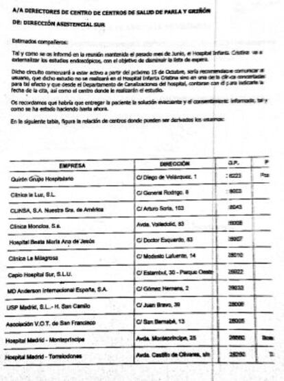 Instrucciones sobre la derivación de pacientes, seguidas de una lista de clínicas privadas.