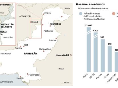 Arsenales atómicos de Pakistán