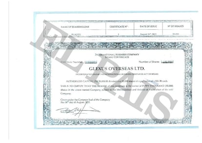 Certificado de una sociedad en Belice vinculada a los padres del exministro de Panamá Demetrio Papadimitriu. 