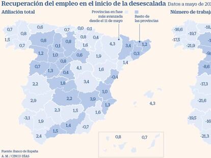 El Banco de España advierte que una desescalada más rápida podría perjudicar la recuperación del empleo