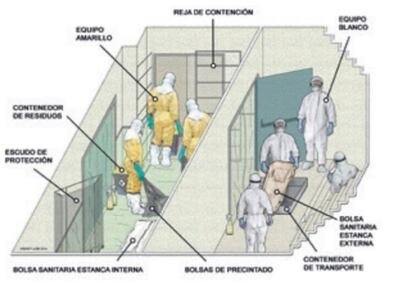 Gráfico del operativo publicado por los veterinarios.