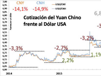 ¿Audacia o inexperiencia?