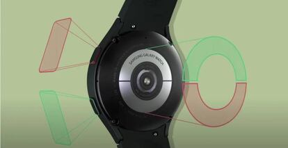 Trasera del Samsung Galaxy Watch4