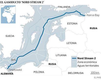 Proyecto del Nord Stream 2 que llevará gas desde Rusia hasta Alemania.