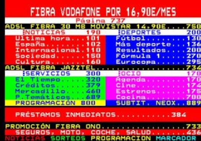 El teletexto de Antena 3.