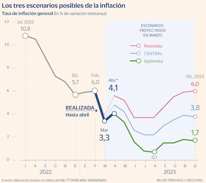 Hidalgo 2