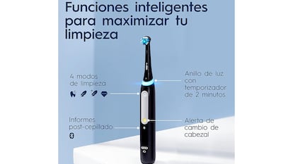 Cepillo de dientes con notas a su alrededor sobre sus funcionalidades.